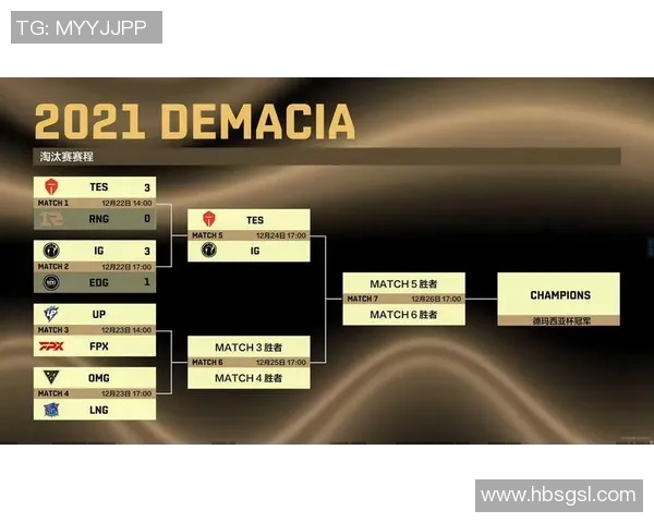 CSGO巨献揭秘IG战队的比赛经验与策略分析