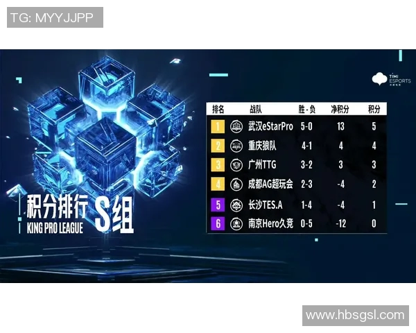 冠军杯特别报道TES战队的蜕变与新征程探索