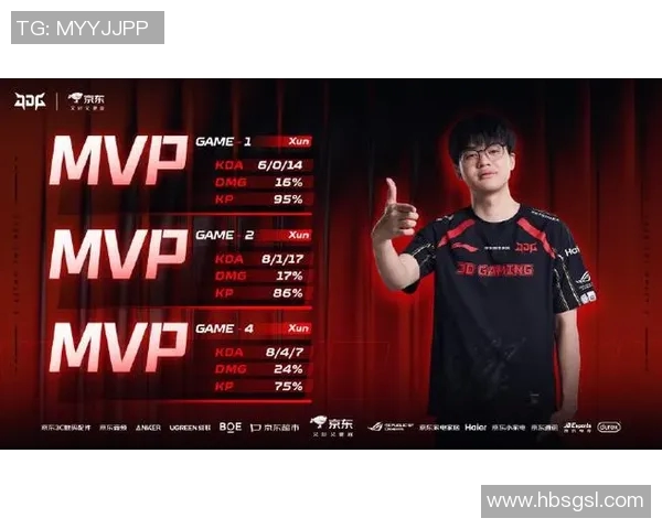 S15电竞总决赛最新战报LNG团队协作表现抢眼位居TOP10之首