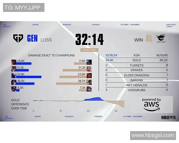 TES在S15电竞总决赛中的盯防策略分析与成败得失探讨