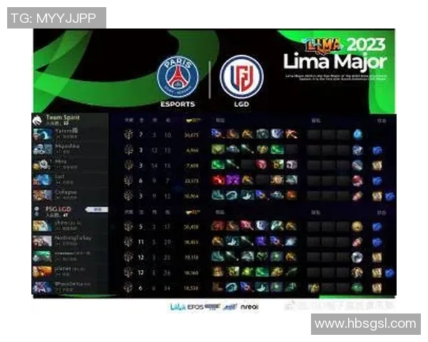 电竞比分DOTA2深度解析V5战队的强大实力与战术魅力