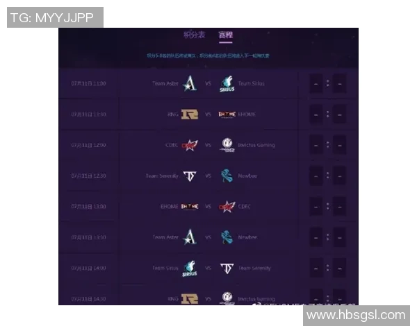 DOTA2节奏排行榜揭晓RNG战队荣登第六名引发热议实时数据 DOTA2节奏排行榜揭晓RNG战队荣登第六名引发热议实时数据