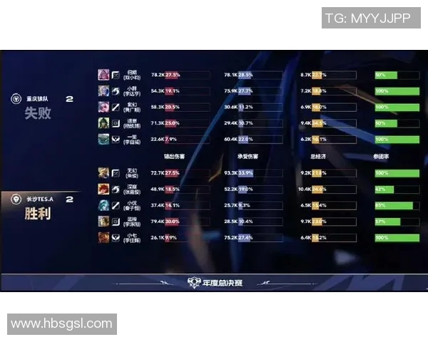 电竞数据电竞比分精英赛分析TES团队配合表现的亮点与不足之处