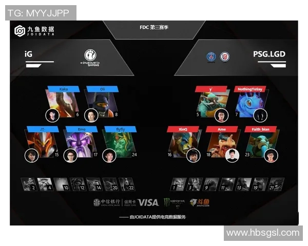 最新DOTA2战术分析TOP10IG战队领跑全场展现强大实力实时新闻 最新DOTA2战术分析TOP10IG战队领跑全场展现强大实力实时新闻